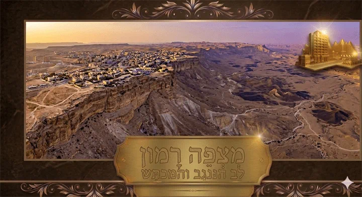 בתי מלון בירושלים